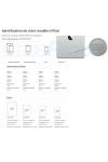 iPad Pro 9.7"/Air 2 - Coque étanche et anti-choc CaseProof ®