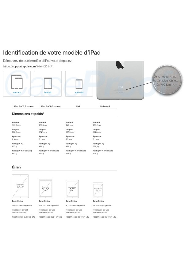 iPad Pro 11 -Coque étanche et antichoc CaseProof ®